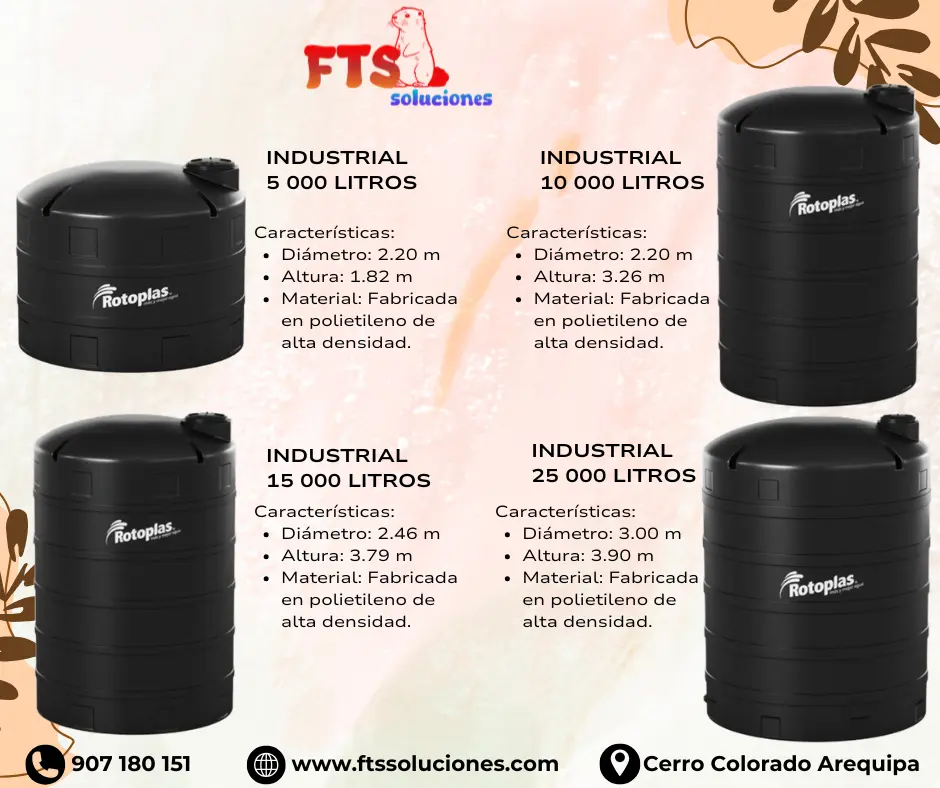 Capacidades de los tanques Rotoplas industriales