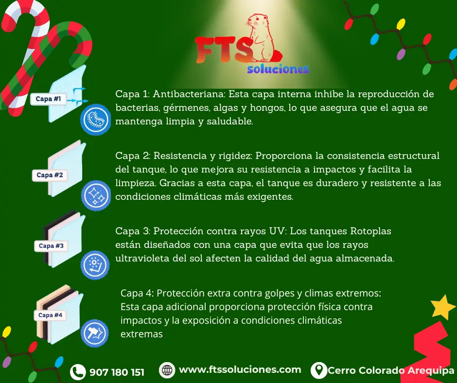 capas de tanques rotoplas domesticos