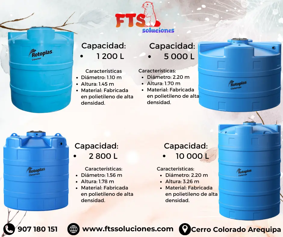 Capacidades Tanques Cisterna Rotoplas