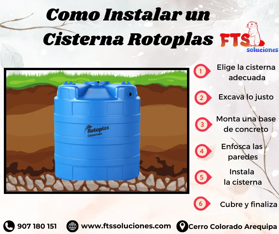 Instalación Tanque Cisterna Rotoplas