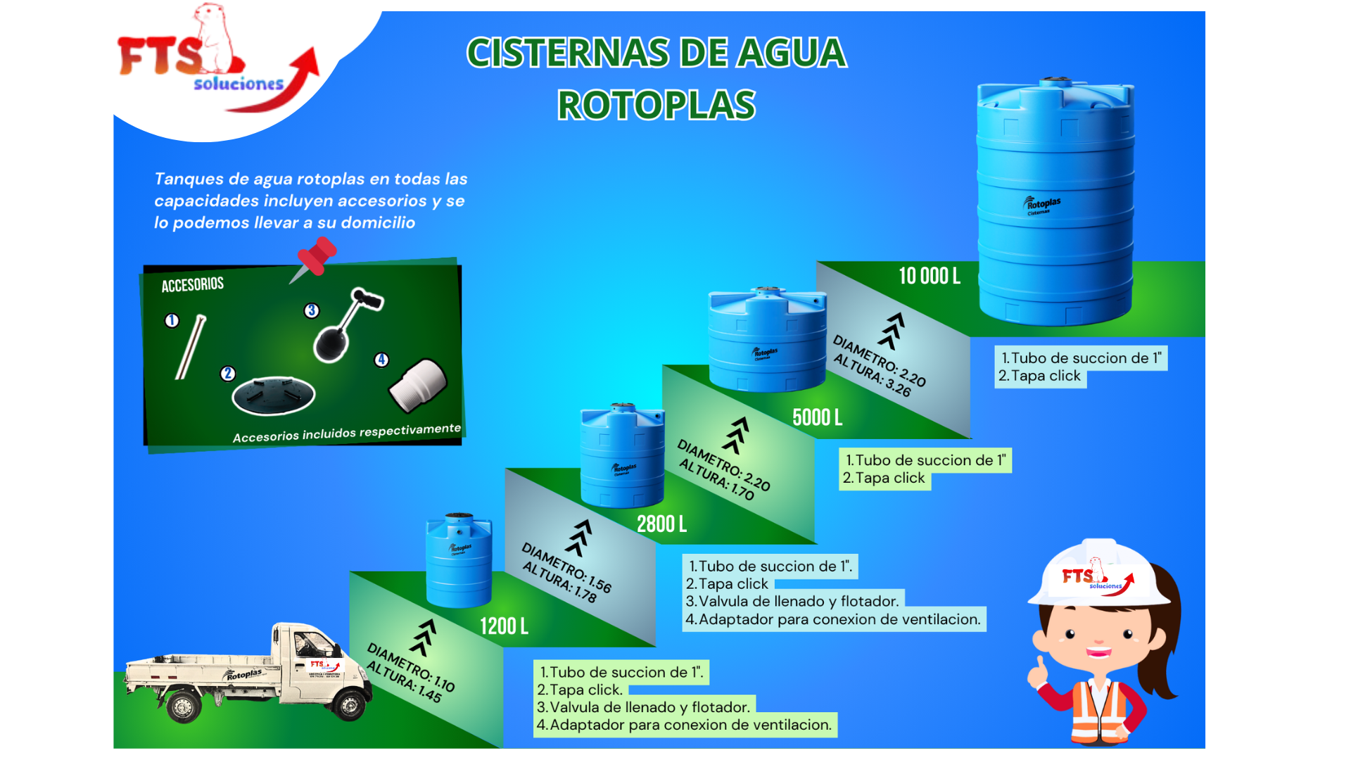 CISTERNAS DE AGUA DE 1200-10000