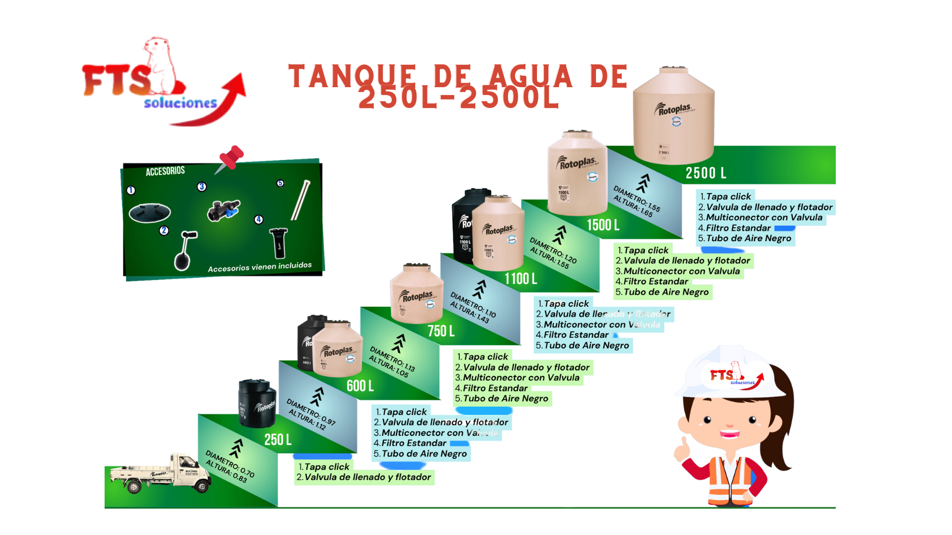TANQUES DE AGUA DE 250L-2500L